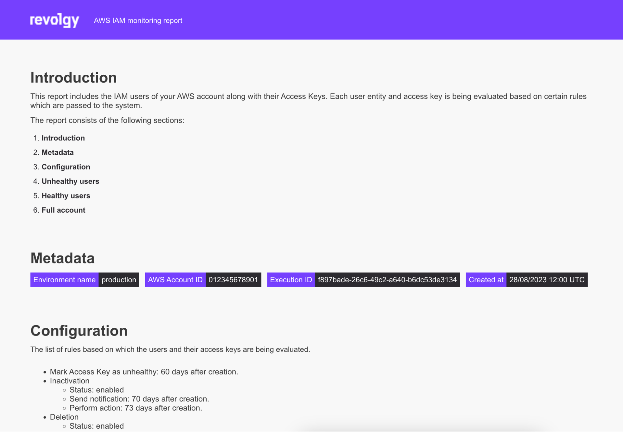 IAM monitoring tool